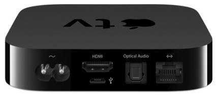 Rear view of Apple TV Box