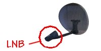 Satellite Dish with LNB