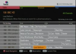 Sky EPG